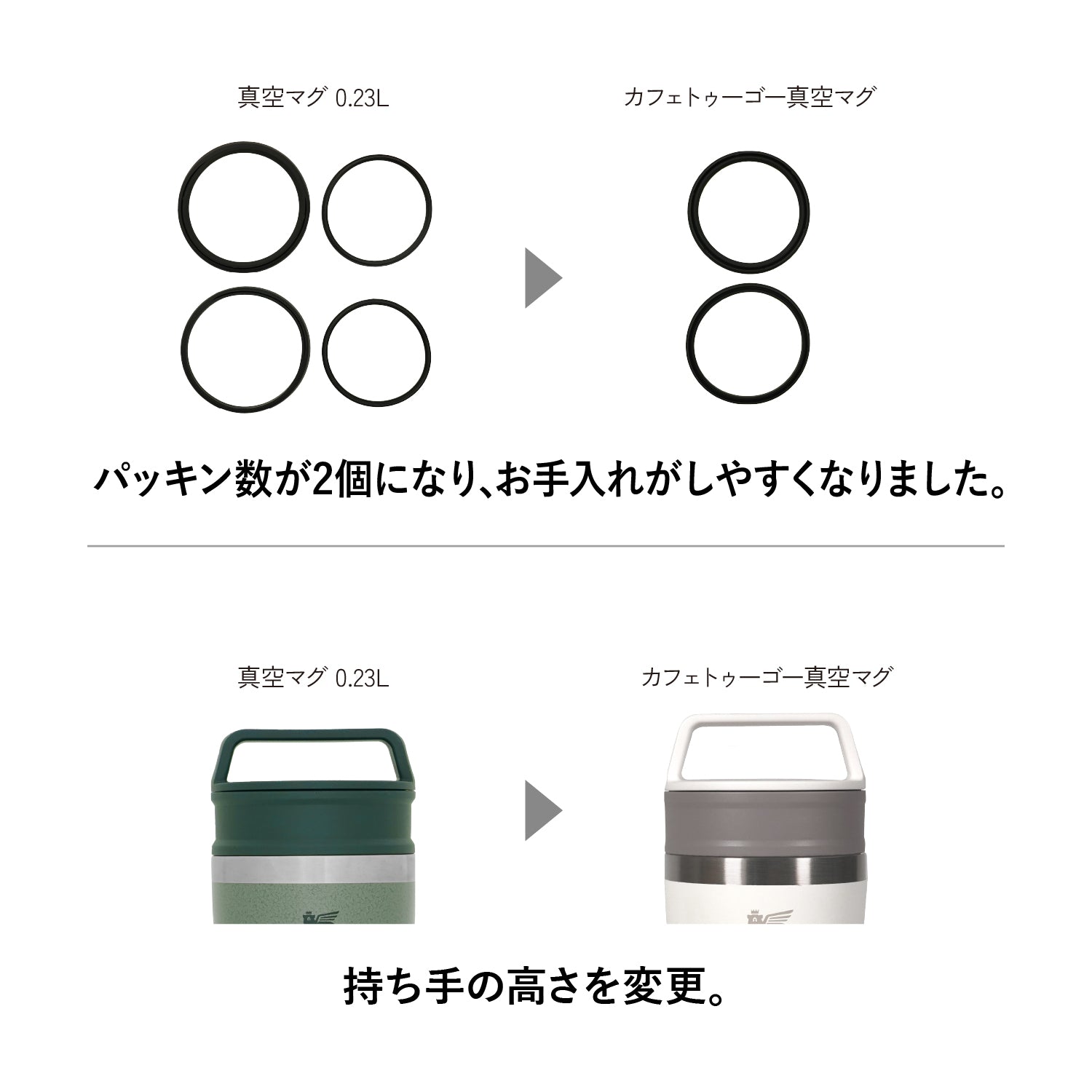 STANLEY(スタンレー) カフェトゥーゴー真空マグ 0.47L