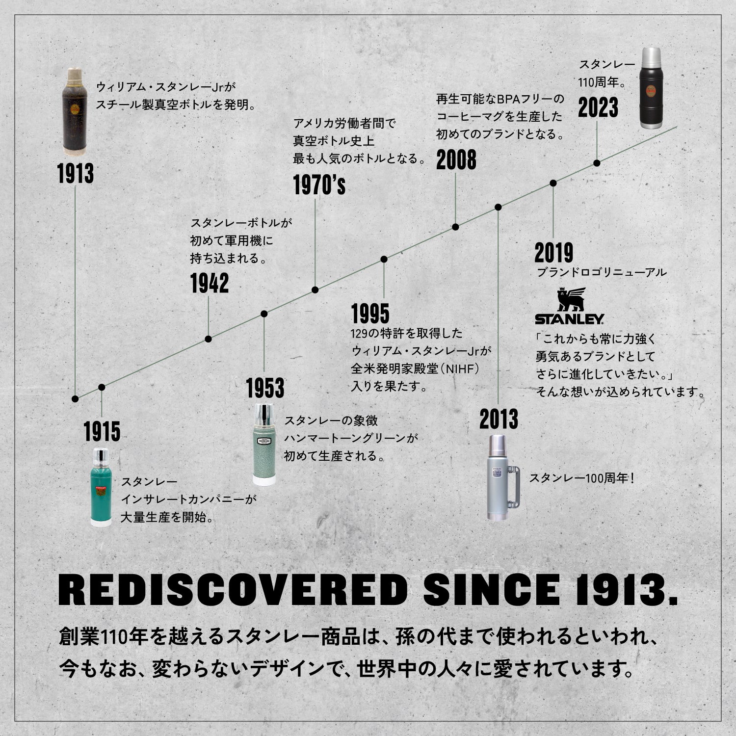 STANLEY(スタンレー) カフェトゥーゴー真空マグ 0.47L