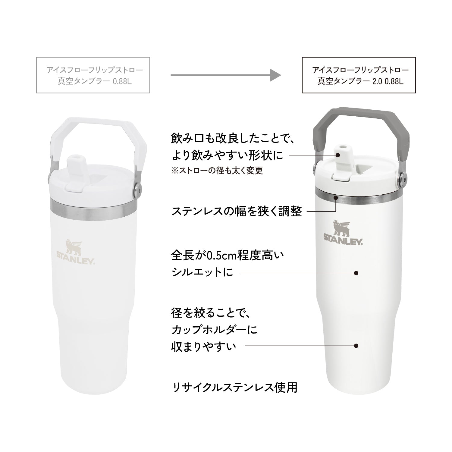 STANLEY(スタンレー) アイスフローフリップストロー真空タンブラー2.0 0.88L