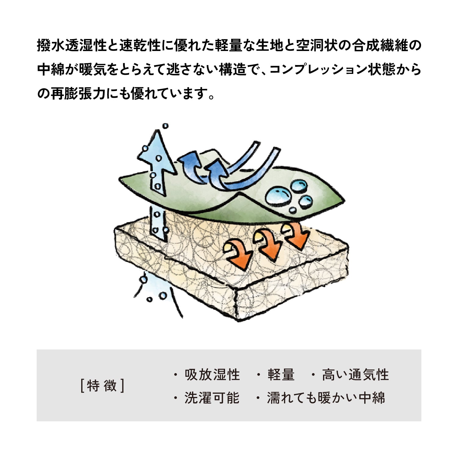 Snugpak(スナグパック) スリーパーエクストリーム マミー ショート ライトジップ