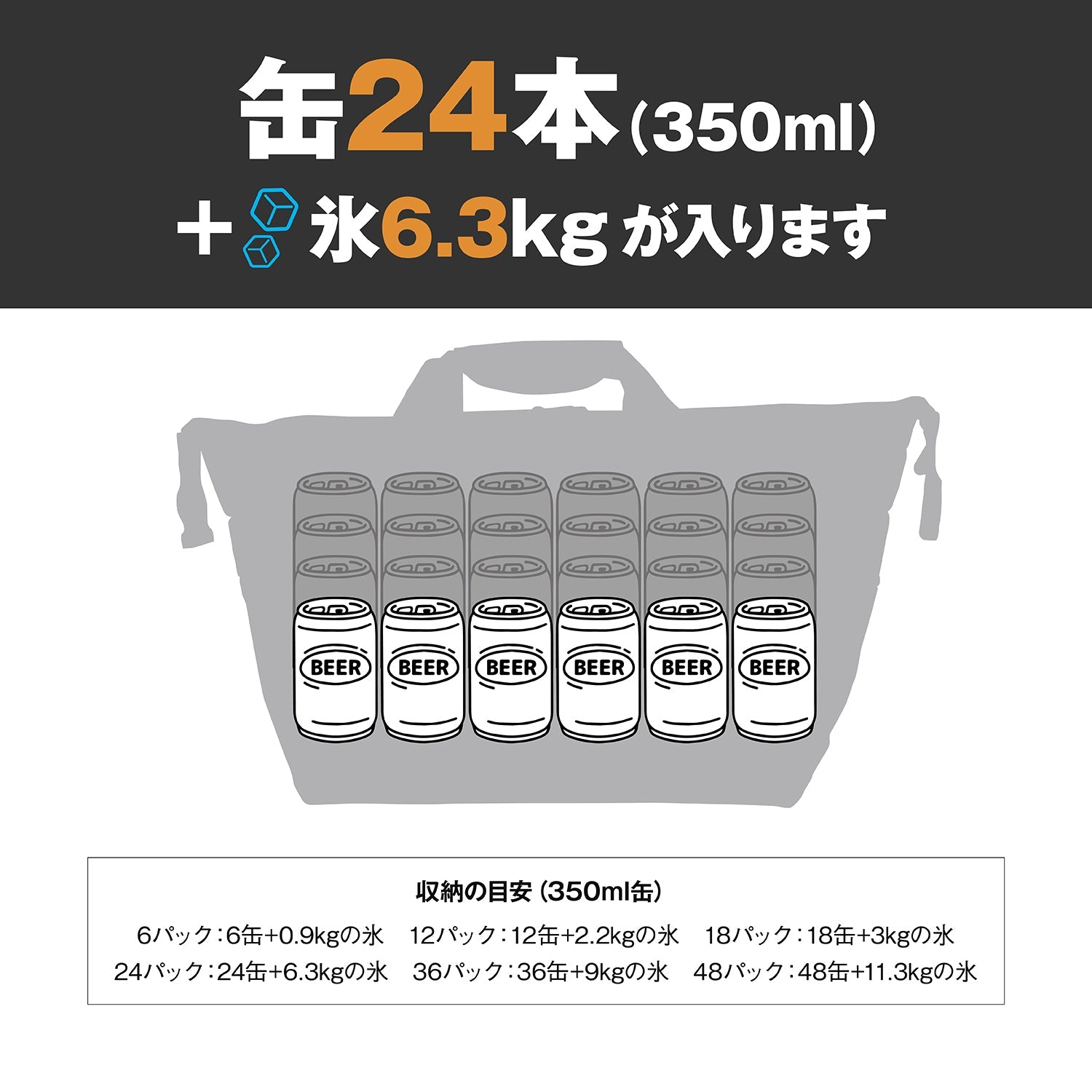 AO Coolers(エーオークーラーズ) 24パック キャンバス ソフトクーラー ボトムランド - ビッグウイングオンラインストア