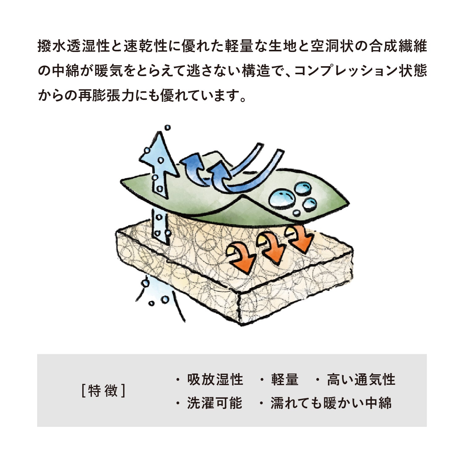 Snugpak(スナグパック) ソフティー エリート5 レフトジップ - ビッグウイングオンラインストア