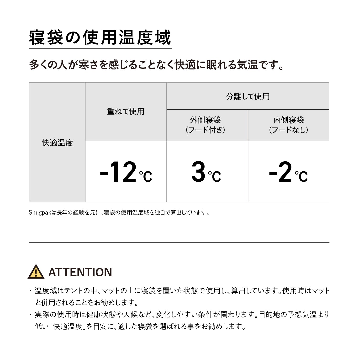 Snugpak(スナグパック) ベースキャンプ スリープシステム スクエア ライトジップ - ビッグウイングオンラインストア