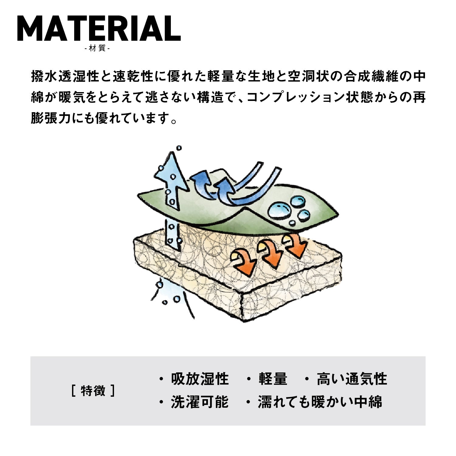 Snugpak(スナグパック) ジャングルバッグ スクエア ライトジップ