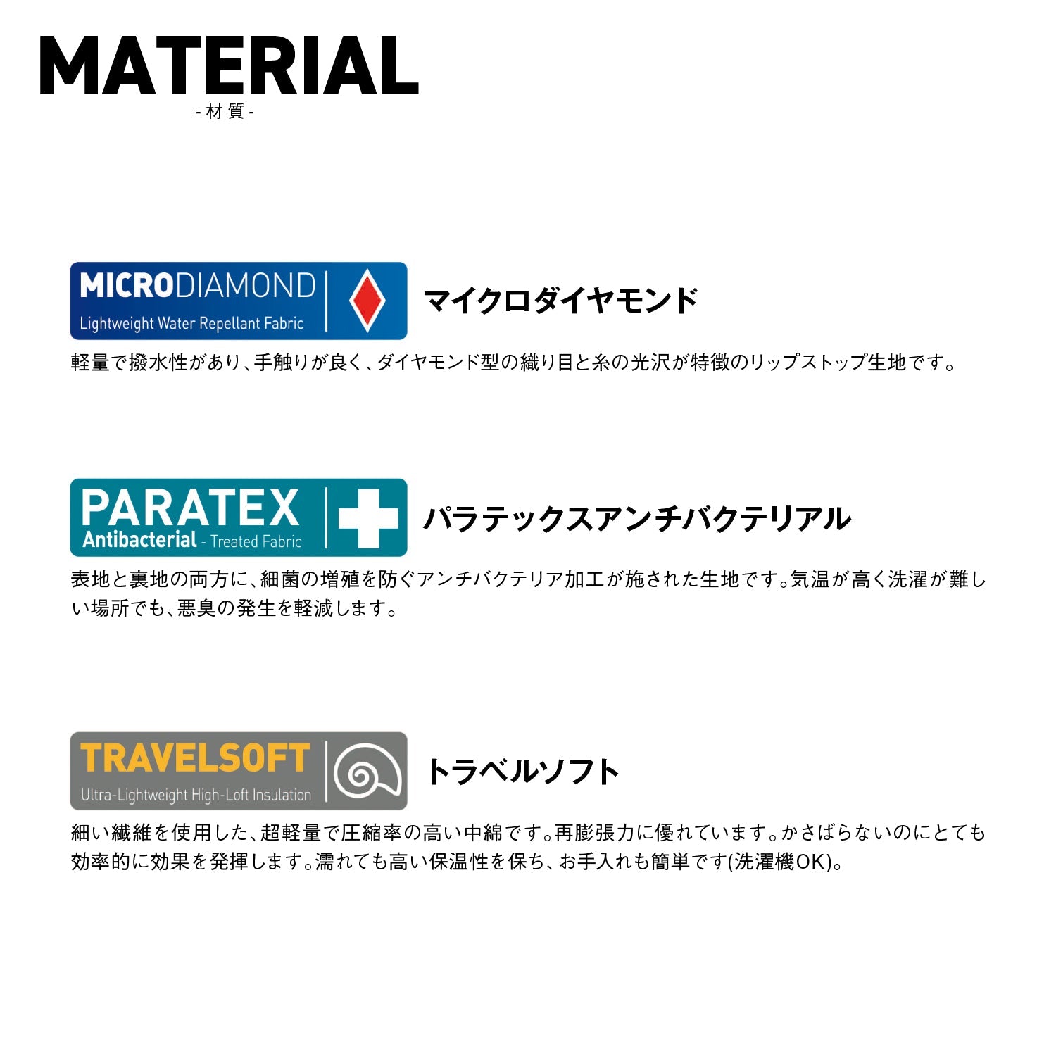 Snugpak(スナグパック) ジャングルバッグ スクエア ライトジップ