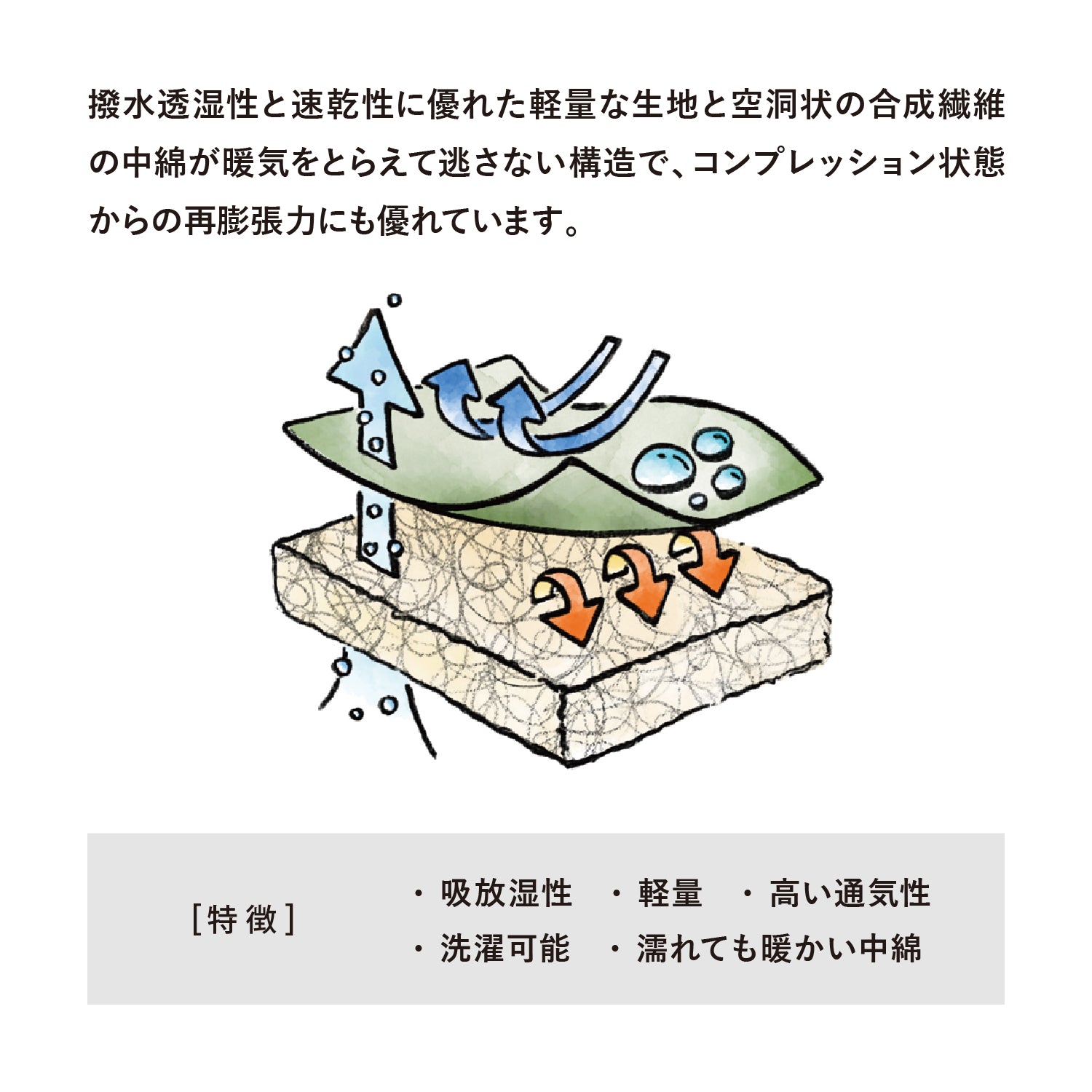 Snugpak(スナグパック) ベースキャンプ アダプタブルシステム - ビッグウイングオンラインストア