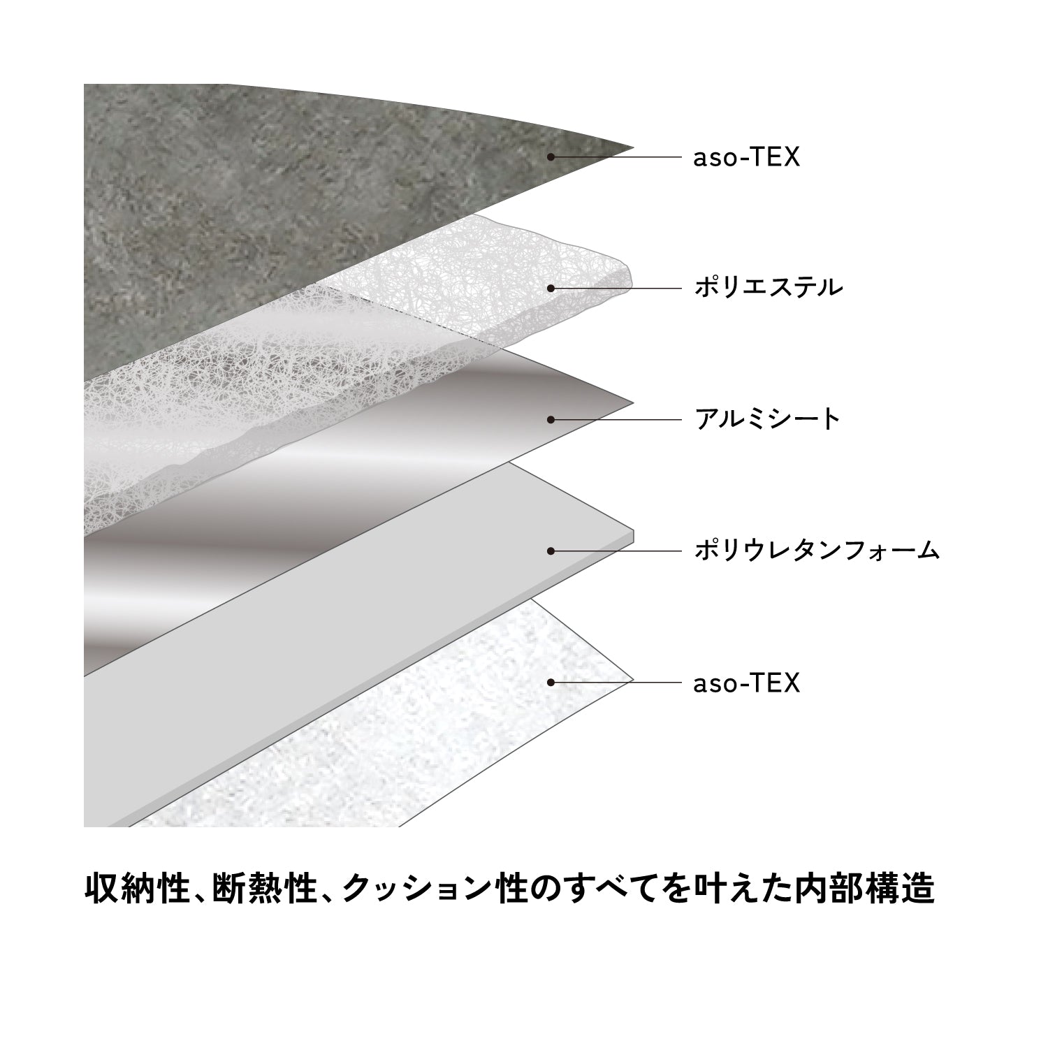 [7月31日発売]asobito(アソビト) 山のざぶとん