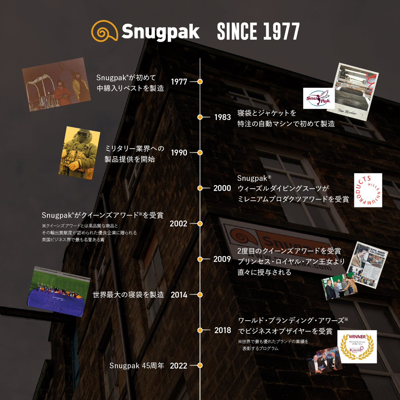 Snugpak(スナグパック) ソフティー エリート4 レフトジップ – ビッグウイングオンラインストア
