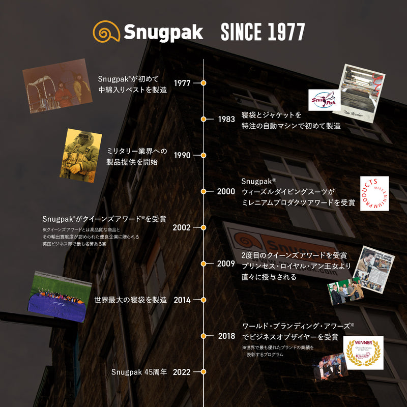 Snugpak(スナグパック) ソフティー エリート4 レフトジップ – ビッグ 