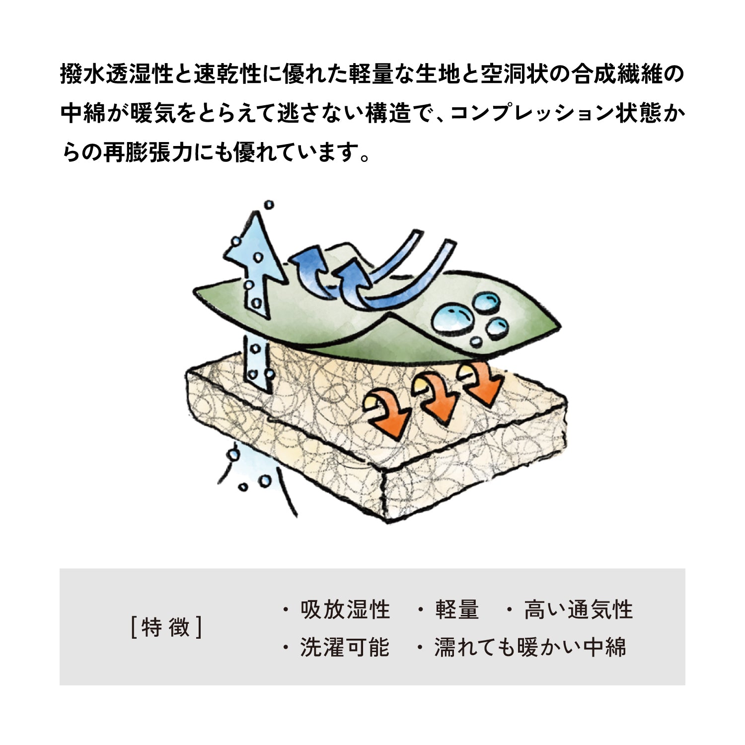 Snugpak(スナグパック) マリナー スクエア ショート ライトジップ