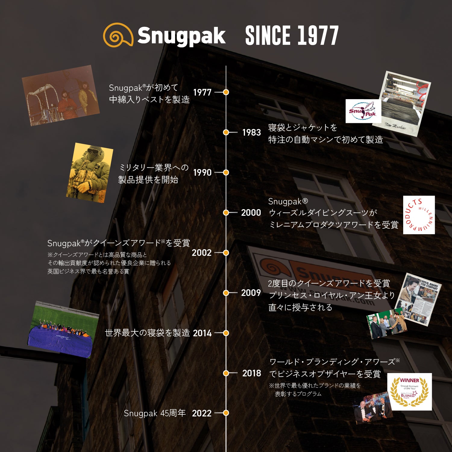Snugpak(スナグパック) マリナー スクエア ショート ライトジップ