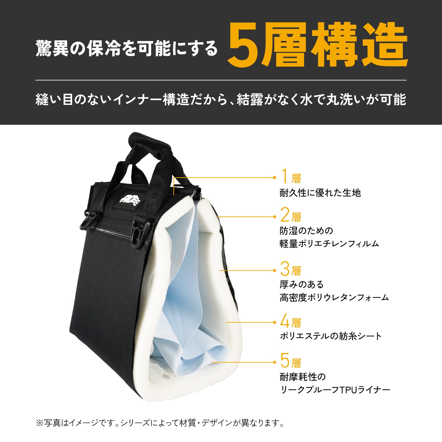 AO Coolers(エーオークーラーズ) 9パック キルティングキャンバス ソフトクーラー