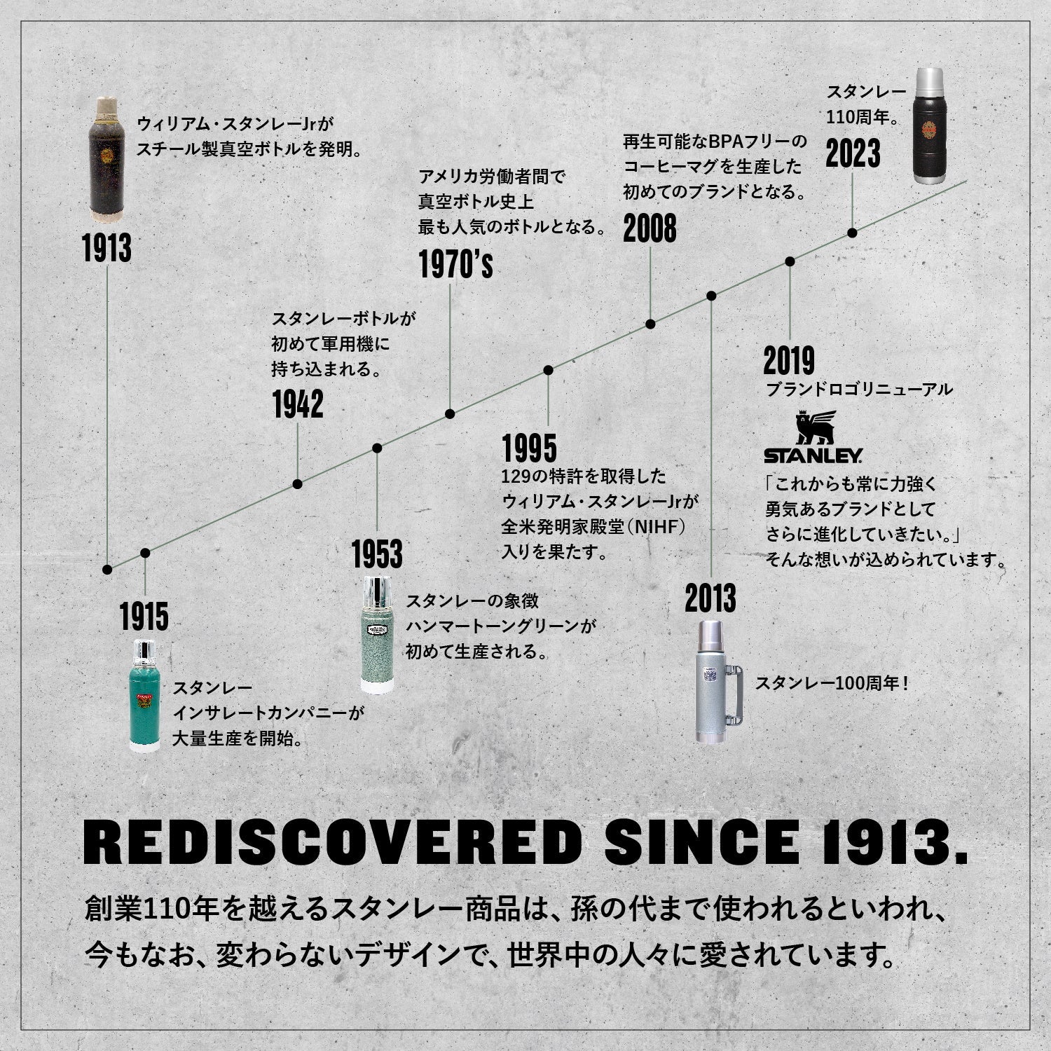 ウィリアム スタンレー オファー 水筒