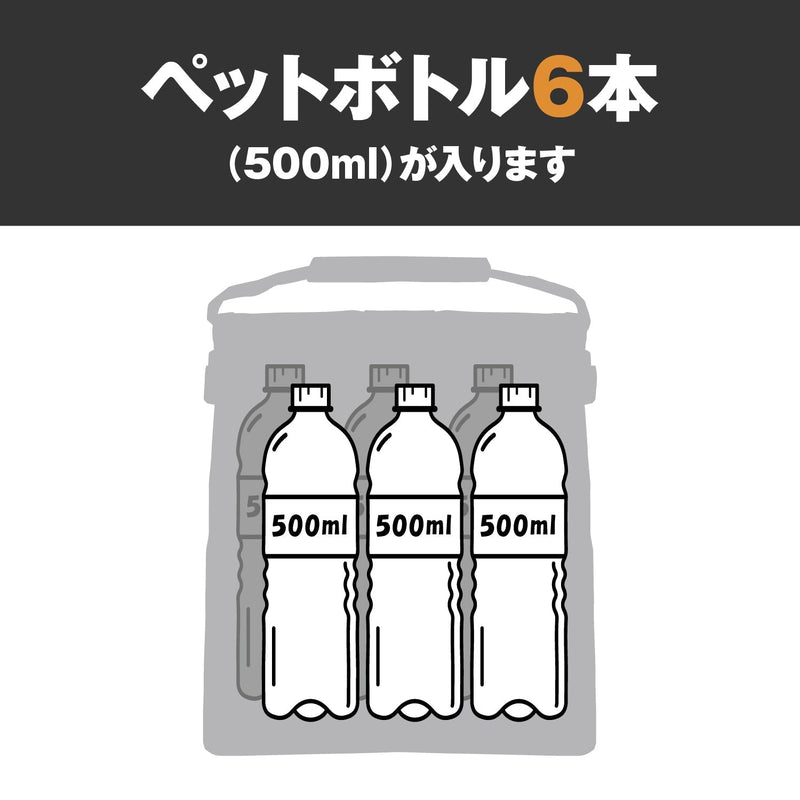 [20%OFF]AO Coolers(エーオークーラーズ) ランチクーラー (単色、旧仕様) - ビッグウイングオンラインストア