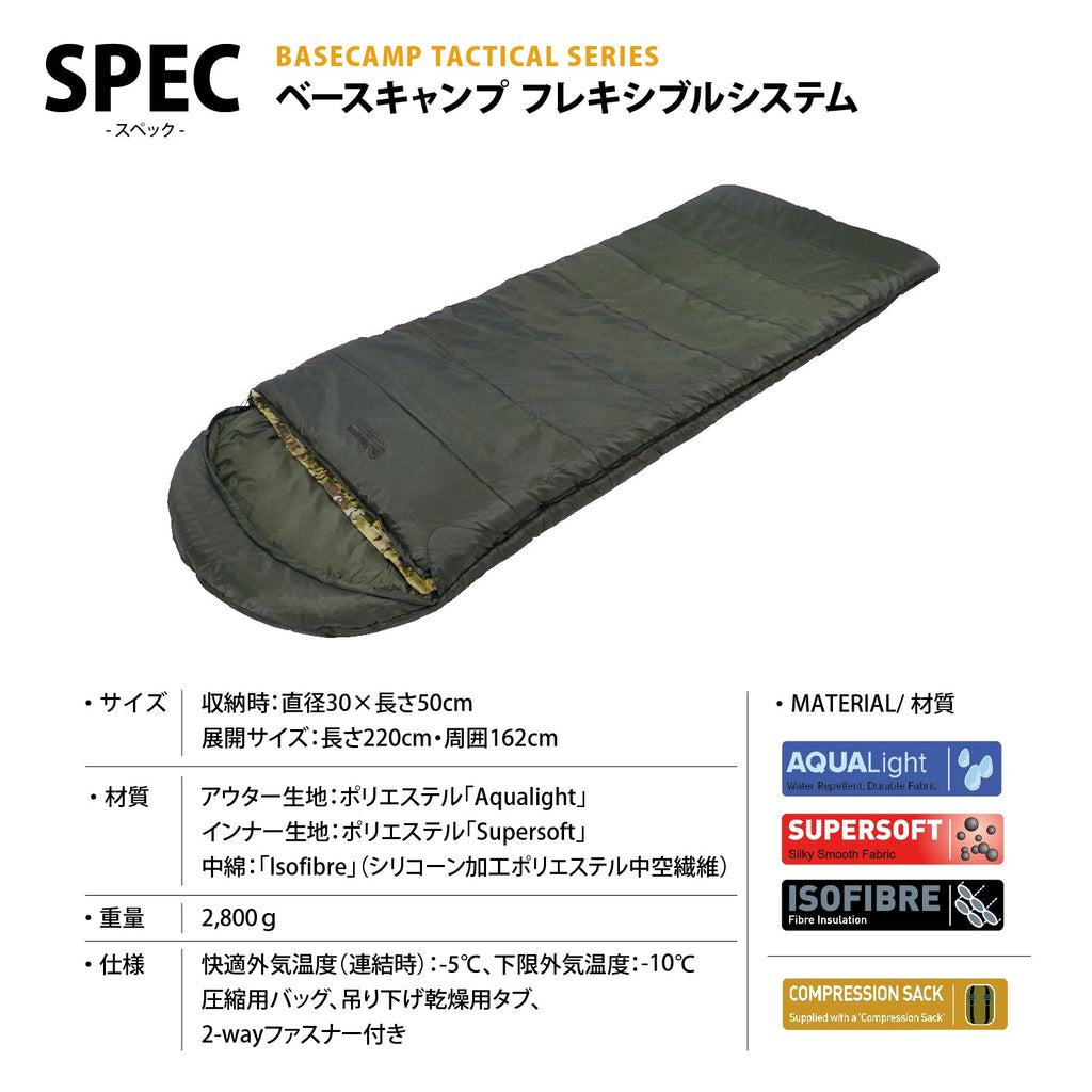 【色: デザートタン×オリーブ】Snugpak(スナグパック) 寝袋 ベースキャ