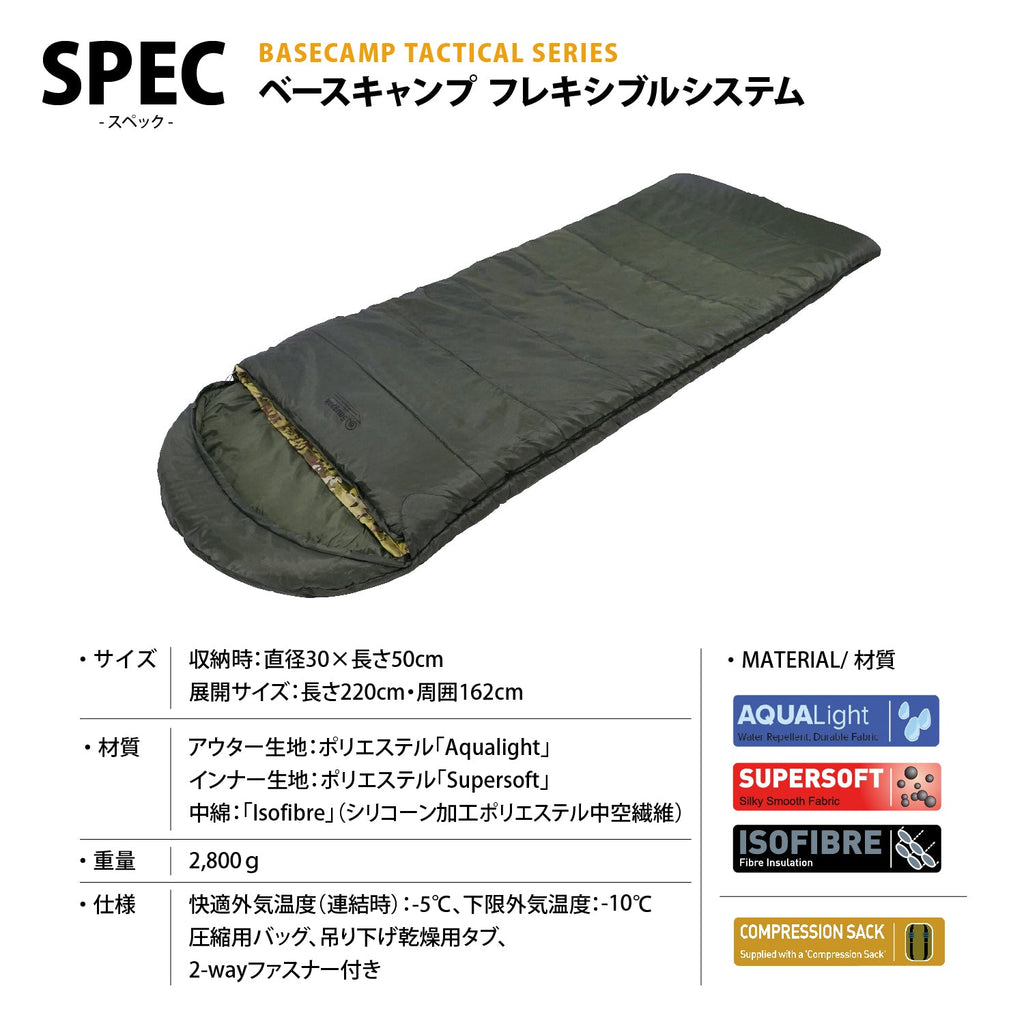 50%OFF]Snugpak(スナグパック) ベースキャンプ フレキシブルシステム