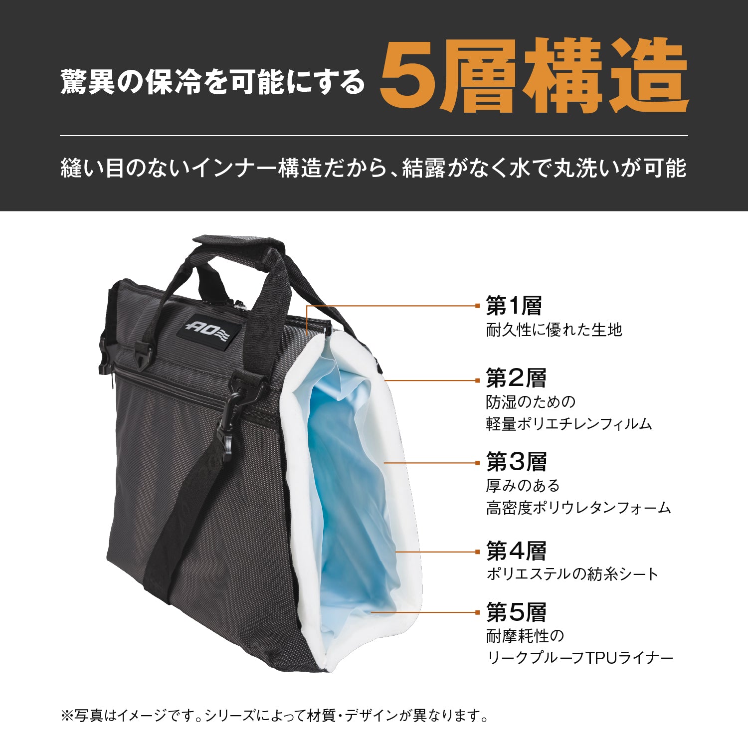 [30%OFF]AO Coolers(エーオークーラーズ) 12パック バリスティック ソフトクーラー