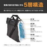 [30%OFF]AO Coolers(エーオークーラーズ) 24パック バリスティック ソフトクーラー
