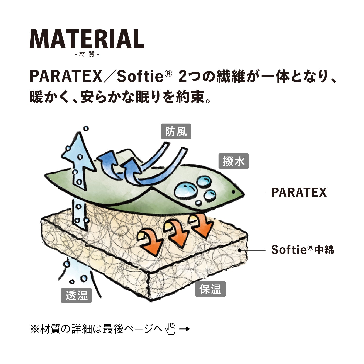 Snugpak(スナグパック) ソフティー エリート4 レフトジップ