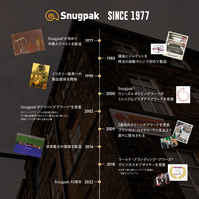 Snugpak(スナグパック) ソフティー エリート5 レフトジップ – ビッグ 