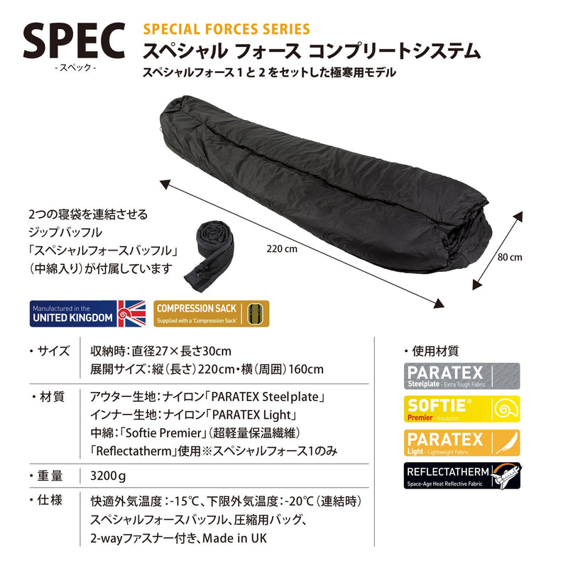 Snugpak 寝袋 2本セット スペシャルフォース コンプリートシステム