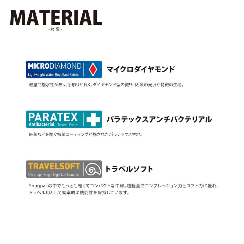 [40%OFF]Snugpak(スナグパック) ジャングルバッグ スクエア ライトジップ テレインカモ