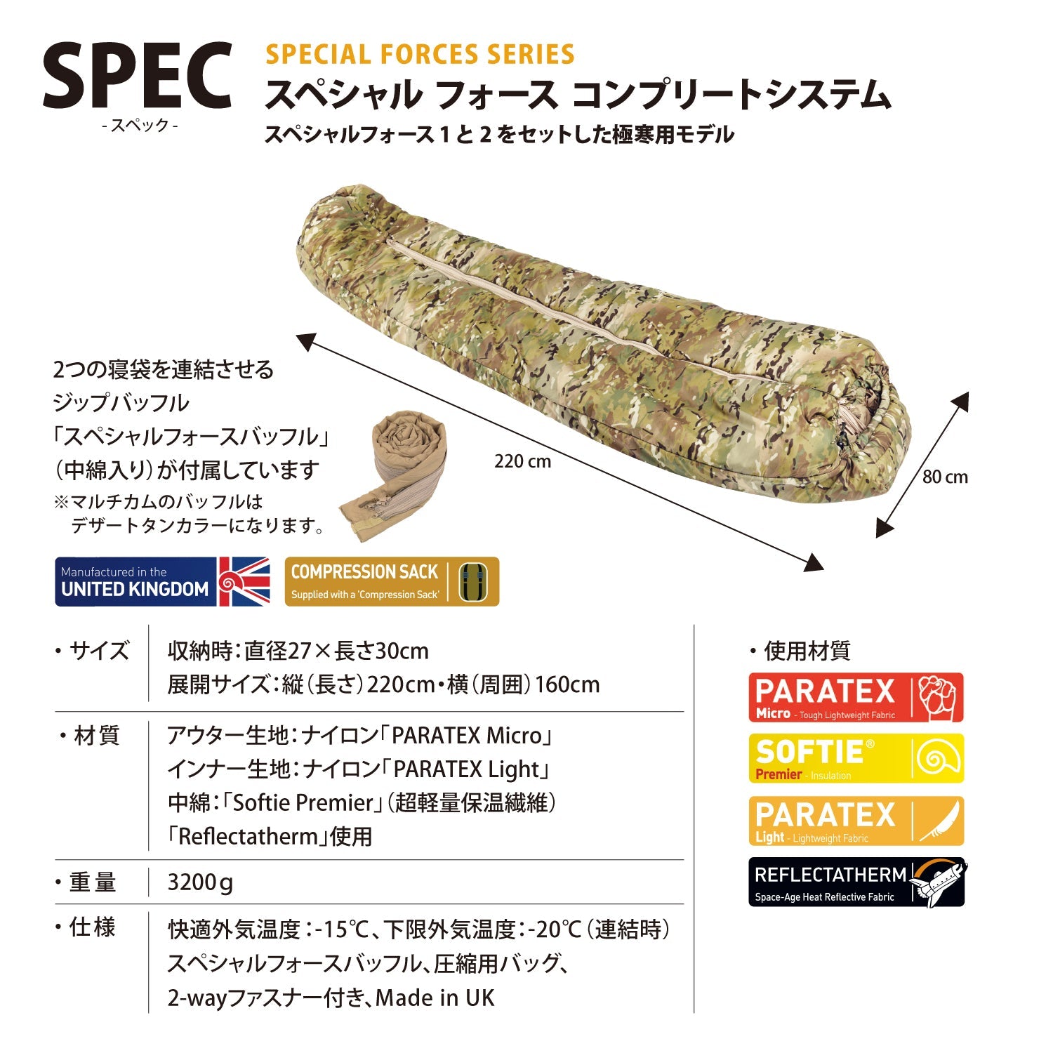 Snugpak(スナグパック) スペシャルフォース コンプリートシステム マルチカム