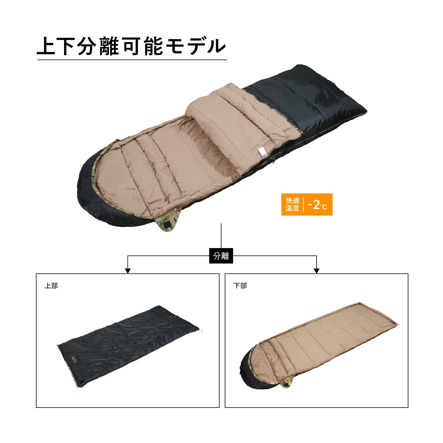 Snugpak(スナグパック) ベースキャンプ アダプタブルシステム