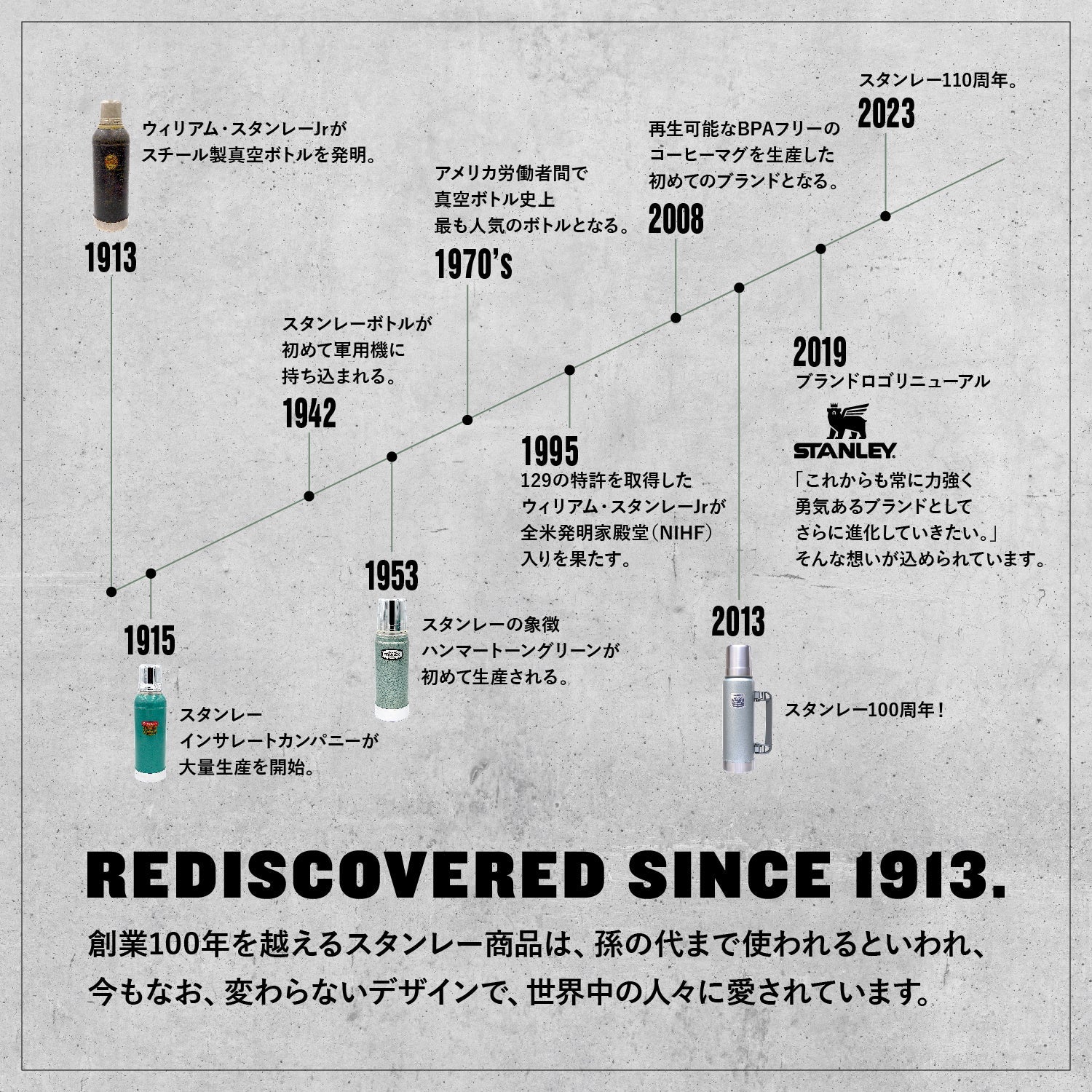 STANLEY(スタンレー) 1960 マイルストーン真空パイント0.47L - ビッグウイングオンラインストア